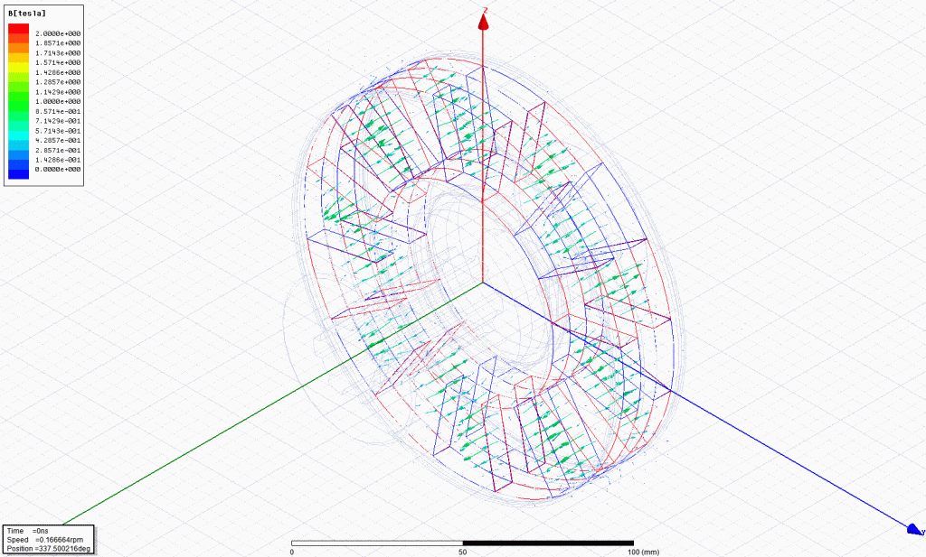 Torque simulation