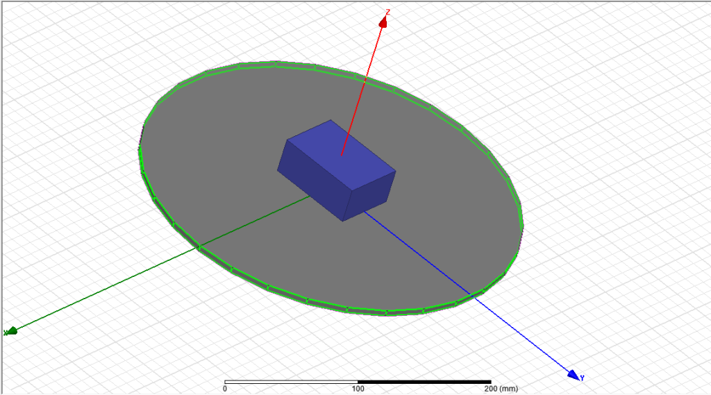 Simulation of suction force data of different adsorption products