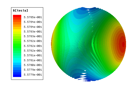 Torque simulation